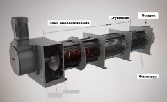Винтовой обезвоживатель
